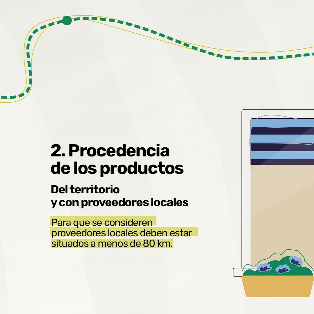 Cómo identificar un alojamiento sostenible