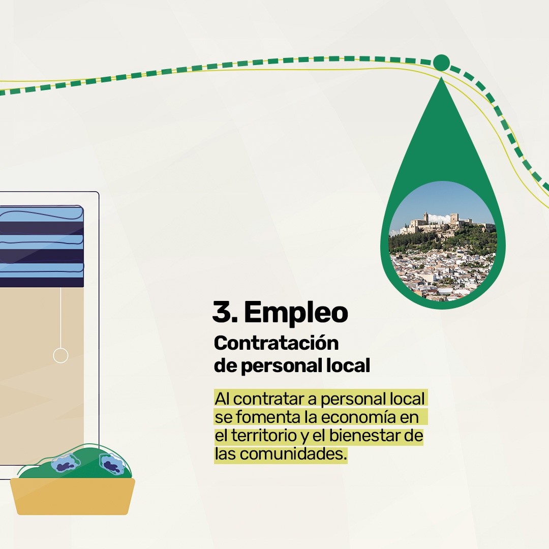 Cómo identificar un alojamiento sostenible