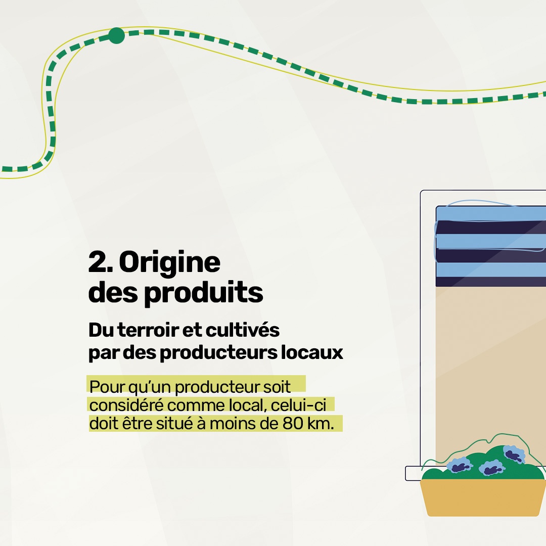 Comment identifier un hébergement durable